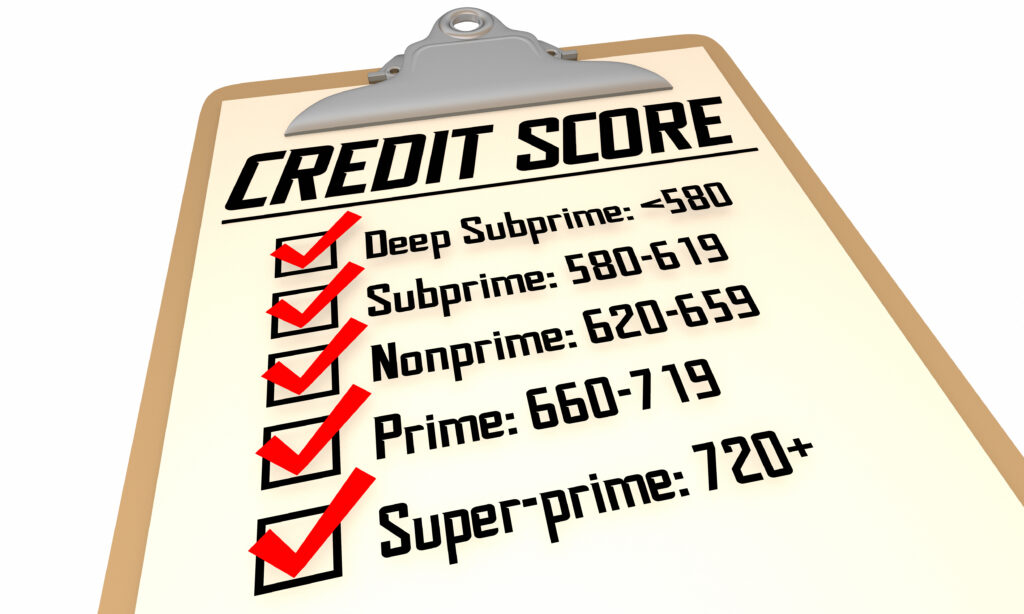 Credit Score Report Checklist Prime Levels Ranges 3d Illustration